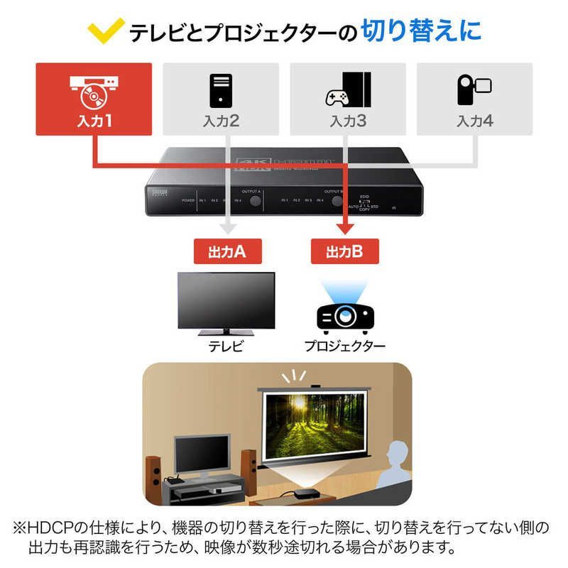 サンワサプライ 4K･HDR･光デジタル出力付きHDMIマトリックス切替器