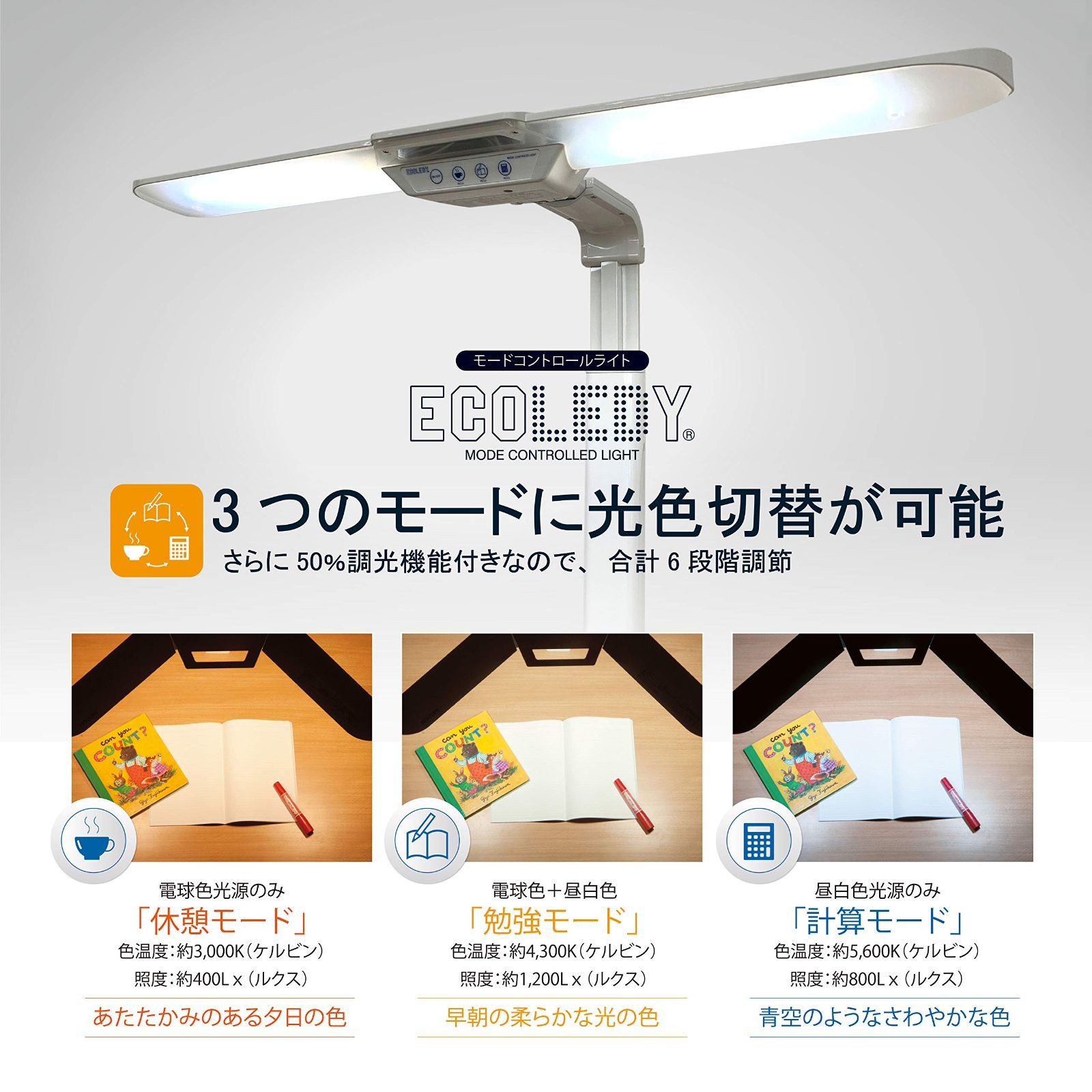 勉強机 LEDライト