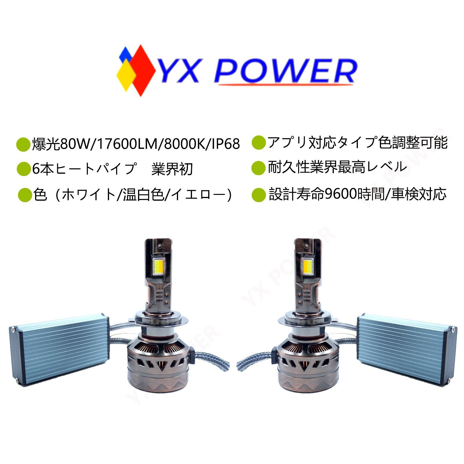 P64/GG022/正規品 業界初6本ヒートパイプ/FOG LEDバルブ/フォグランプ 