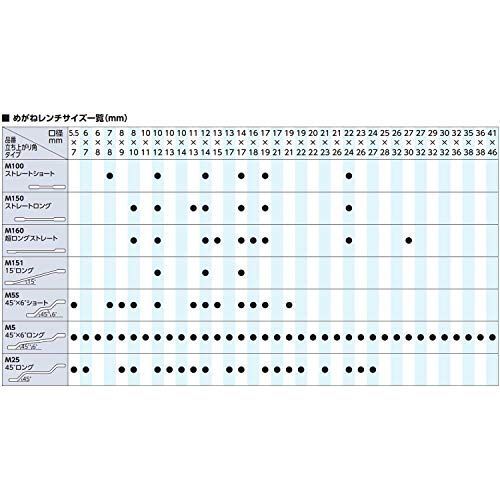 10本組 京都機械工具(KTC) 45度ロングめがねレンチ セット 10本組