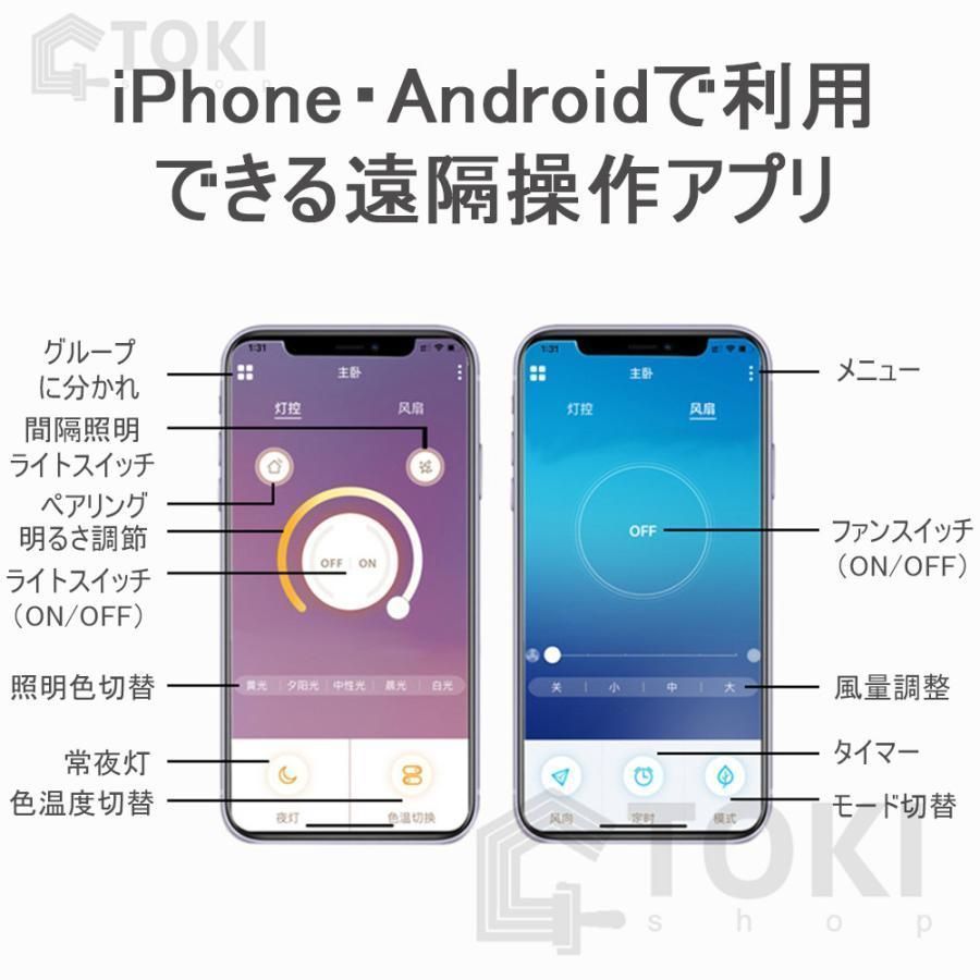 DCモーター