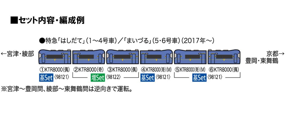 京都丹後鉄道