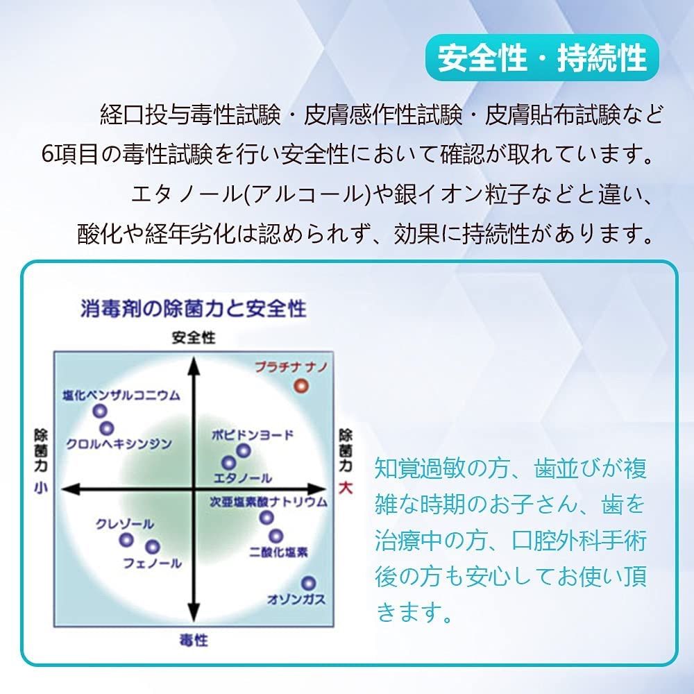 白金ナノ粒子加工Ptnano万毛音波式電動歯ブラシー乾電池式ー - メルカリShops