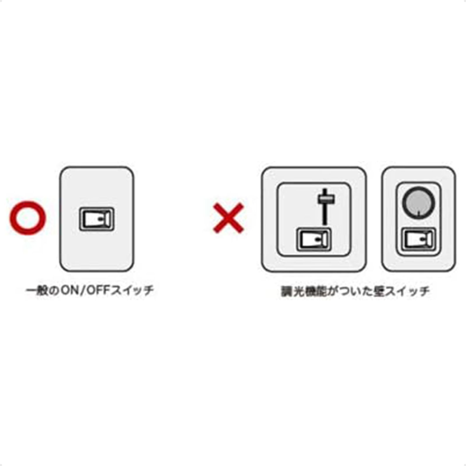 ミニ