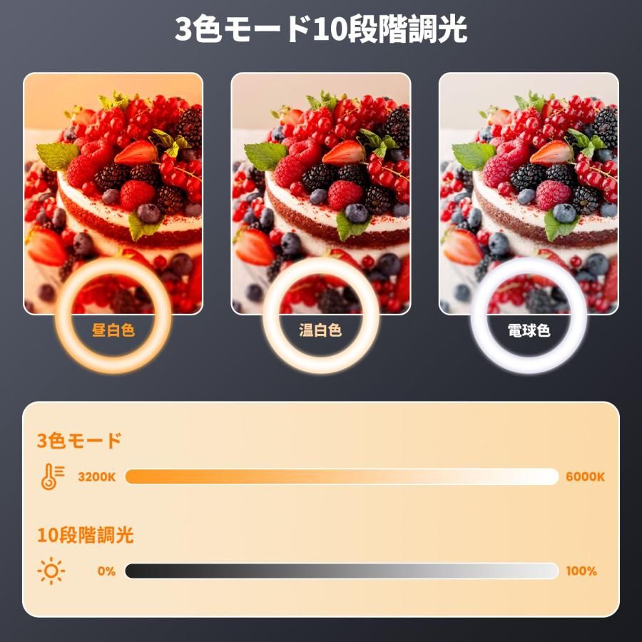 三脚