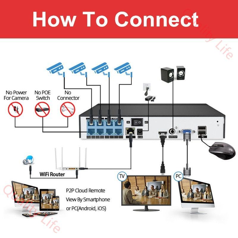 防犯カメラセット 8台分