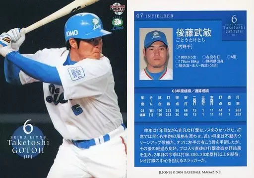 【さかもと品】後藤武敏選手 サイン入りレプリカユニフォーム2着 さかもと品】後藤武敏選手 サイン入りレプリカユニフォーム2着 2025年