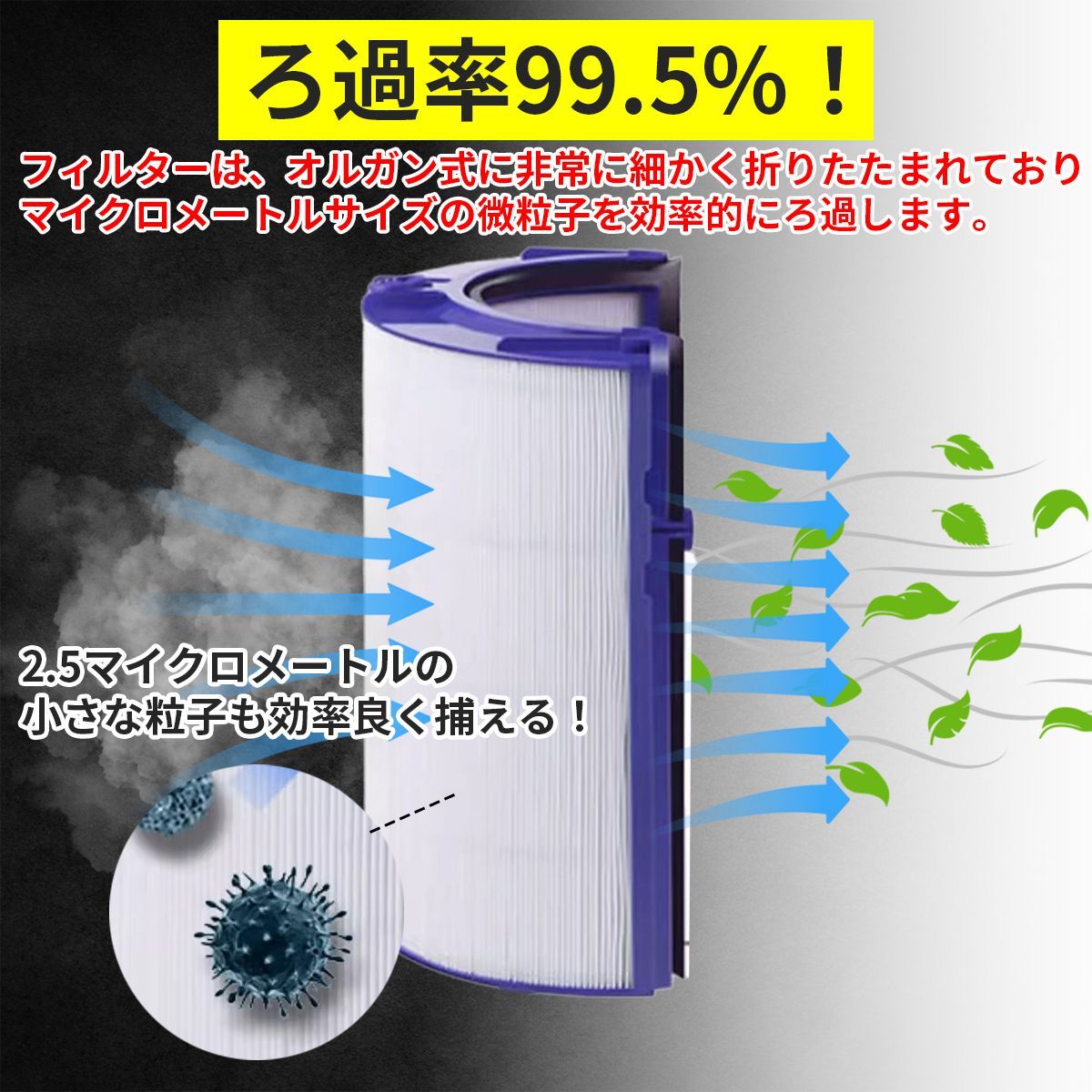 Dyson Pure Hot+Cool 空気清浄機 交換用フィルターセット 楽天市場