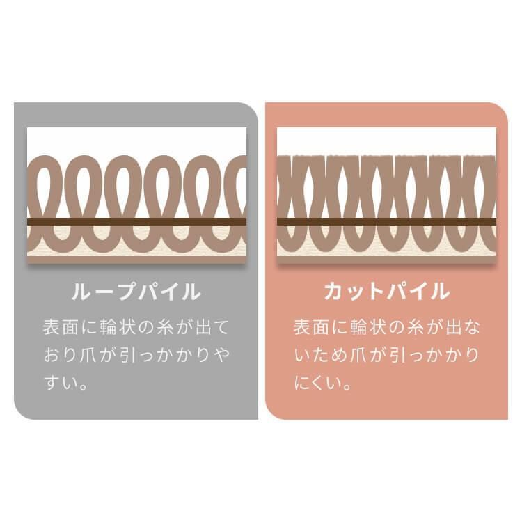 ペット タイルマット