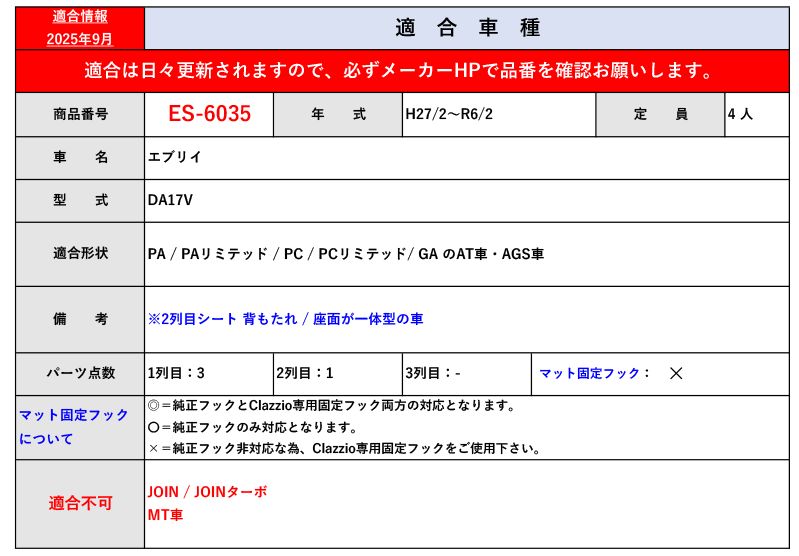 クラッツィオ DA17V エブリイ PA PC _1台分 H27 2~R6 2 用立体フロアマット ラバータイプ ES-6035 Clazzio