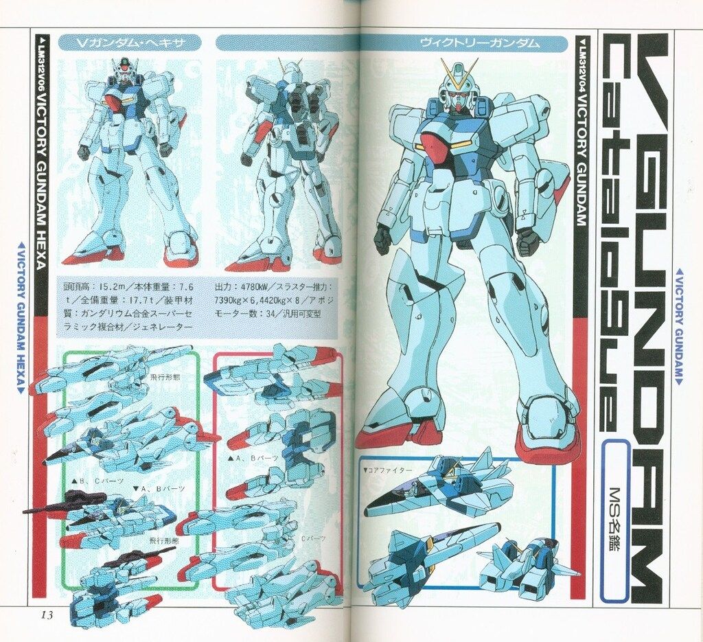 うのにもお得な情報満載！ メディアワークス 機動戦士ガンダム大 BIBLE 電撃ENTERTAINMENT その他