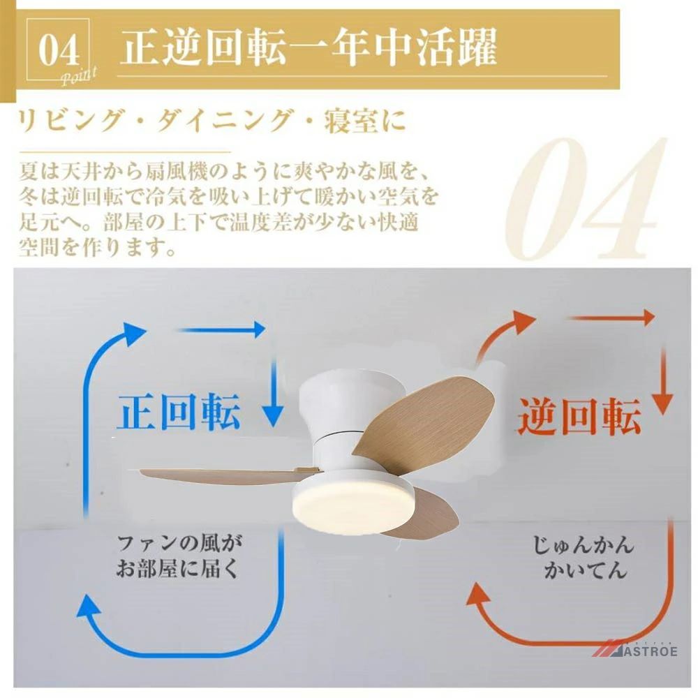 ファン付き シーリングライト