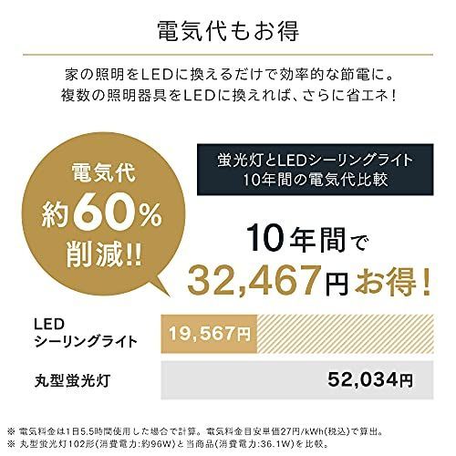 取付簡単 導光板