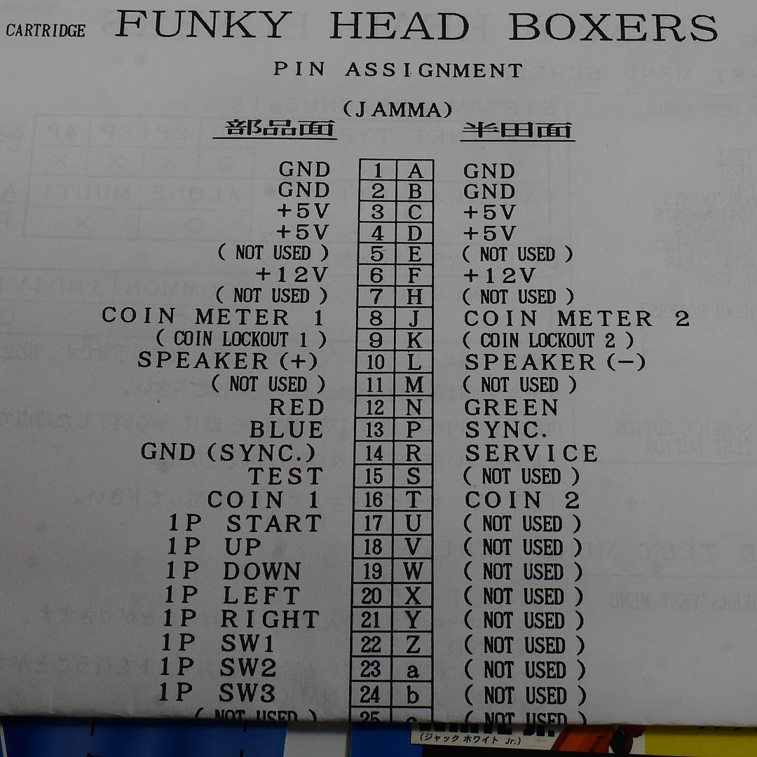 純正インスト+取扱説明書 ファンキーヘッドボクサーズ SEGA ST-V 出品