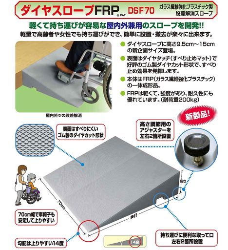 シンエイテクノ ダイヤスロープ屋外用 76cm幅(DSO76) - 76-95 看護