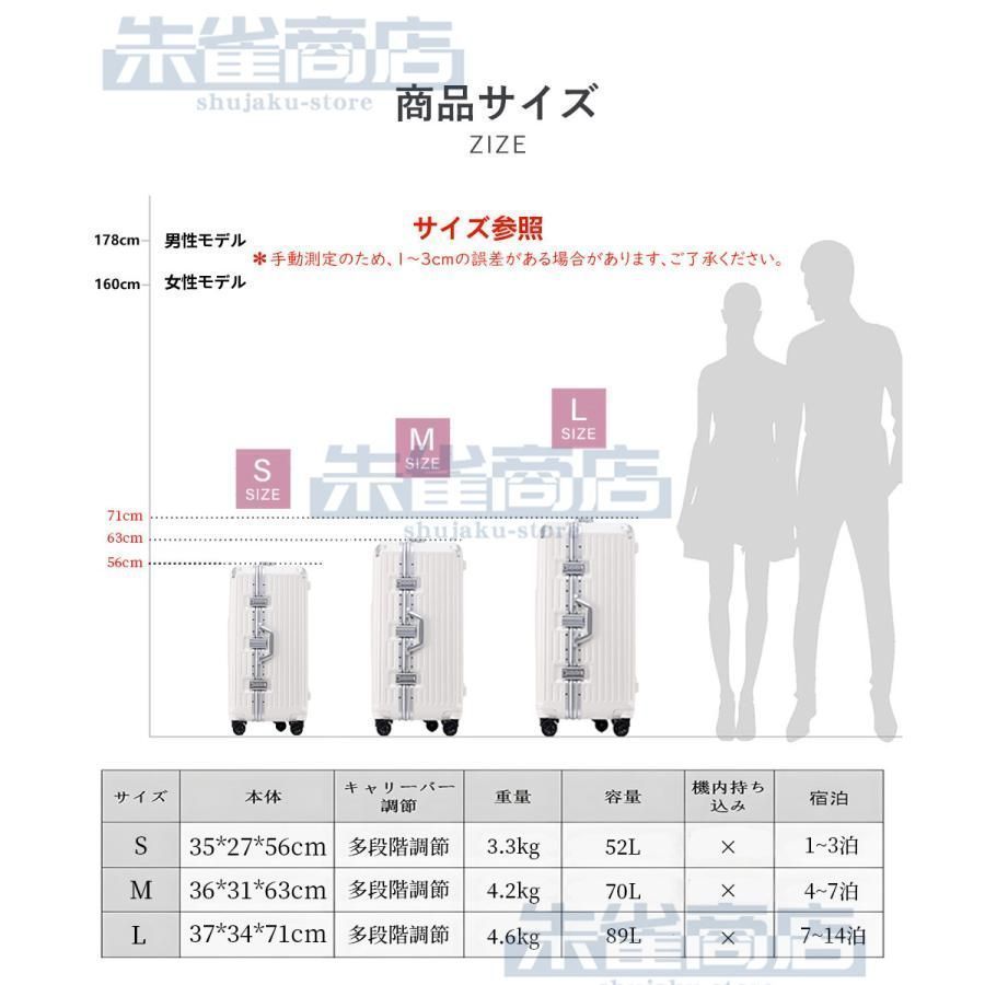 スーツケース フレームタイプ