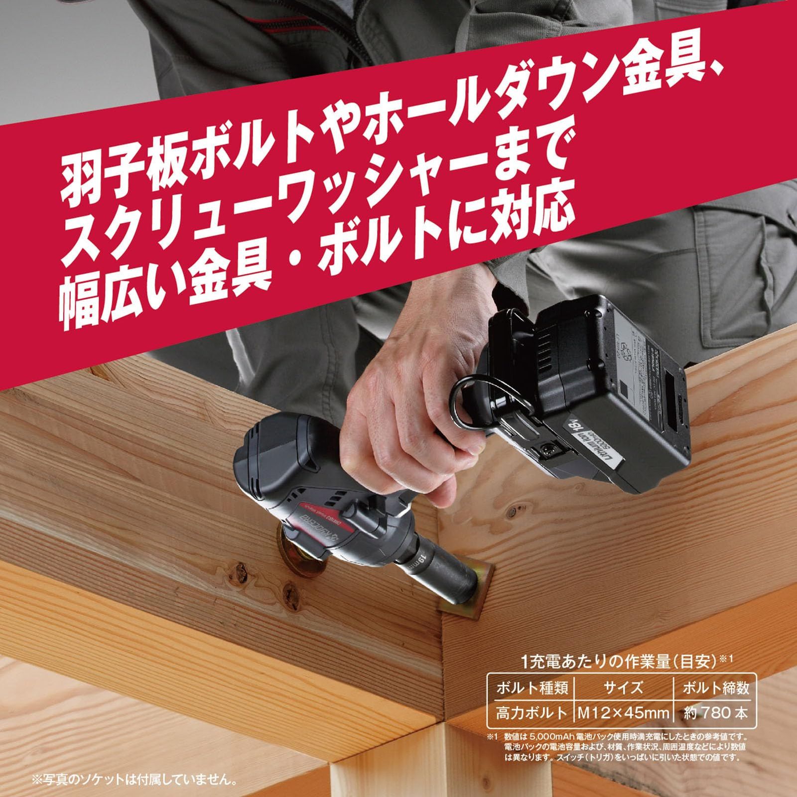 充電式インパクトレンチ