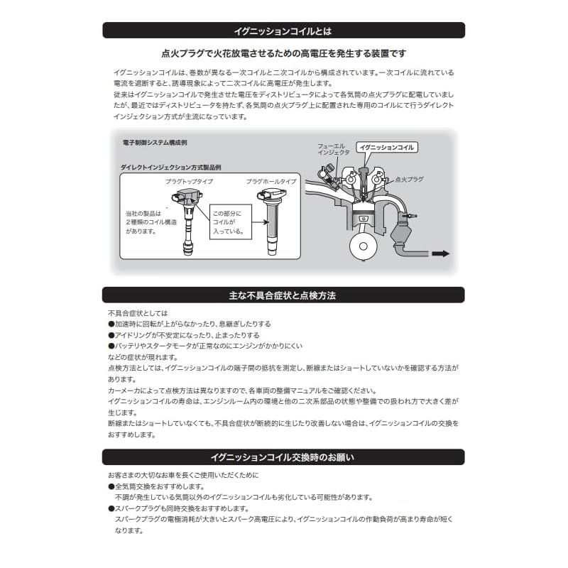 U13T06-COIL