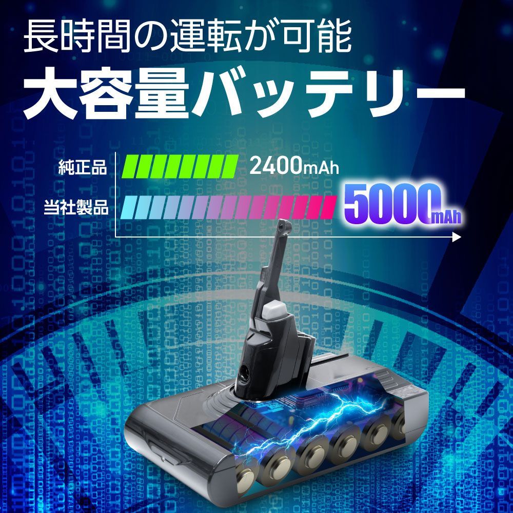 ダイソン★コードレス掃除機★V8★ＳV10★純正バッテリーの状態良好★12 ダイソン V8 SV10 バッテリー 5000mAh 21.6V 大容量 掃除機 バッテリー