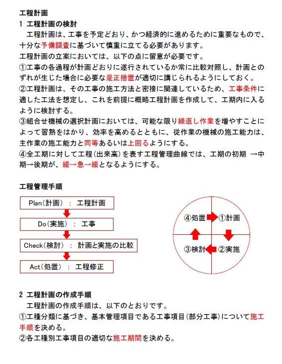 2級土木施工管理技士講座 DVD+テキスト+過去問 (スマホ学習