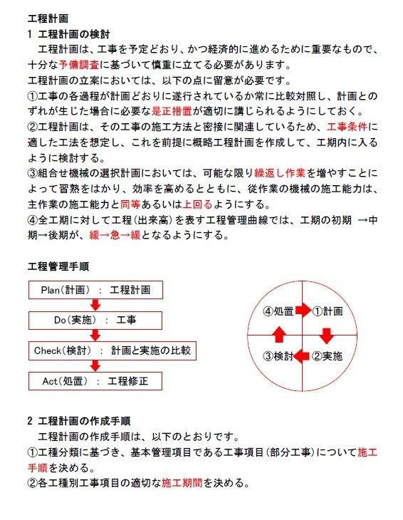 令和６年 2級土木 1次＋２次 DVD+テキスト+過去問 (スマホ学習データ付 