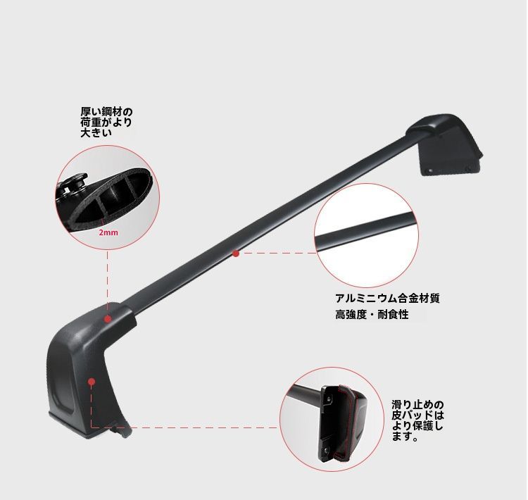 入荷