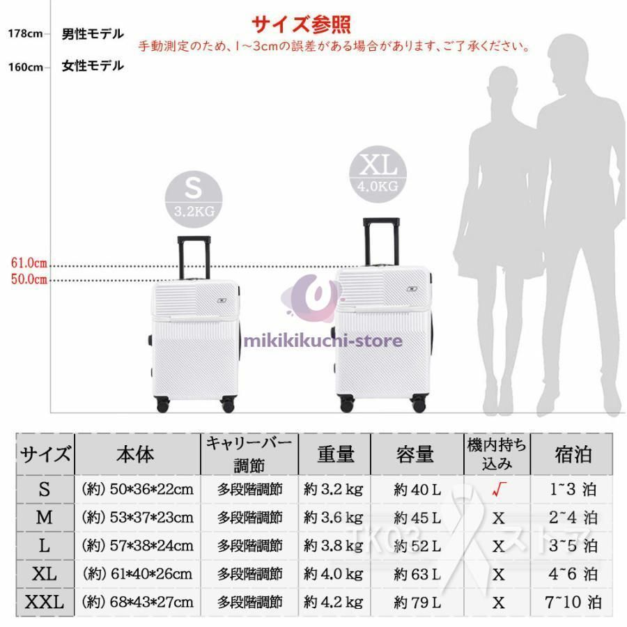 機内持ち込み 静音