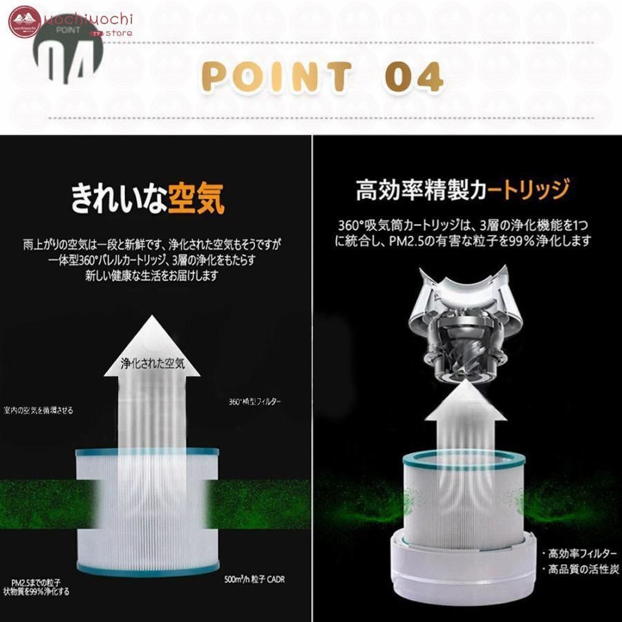 小型 速暖