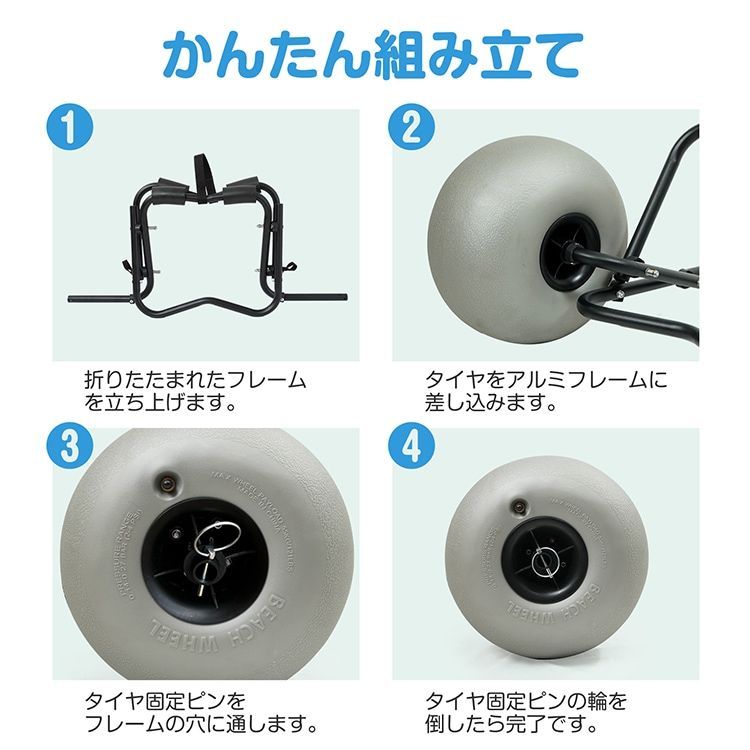 バルーンタイヤ搭載