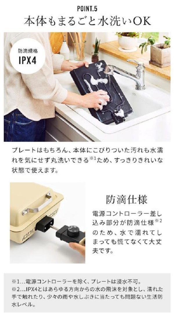 ハイパワー 250度