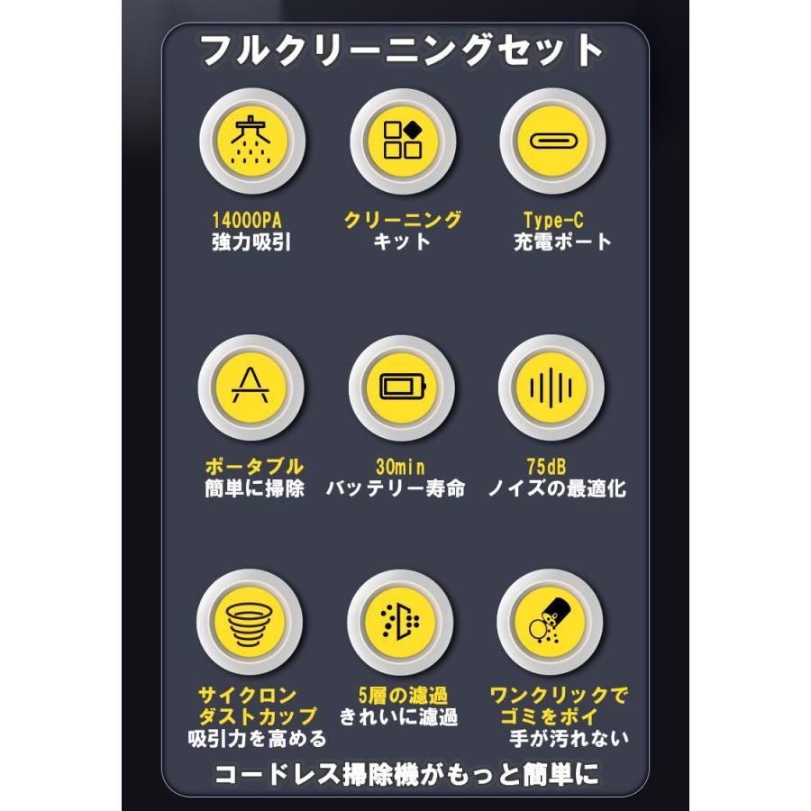 ペット用