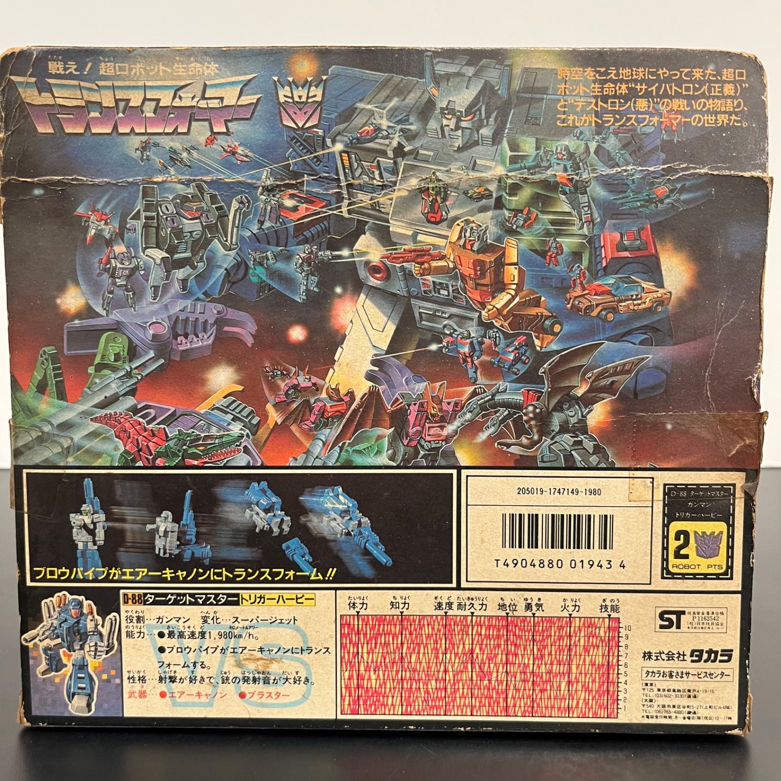 トランスフォーマー ターゲットマスター ガンマン トリガーハーピー D