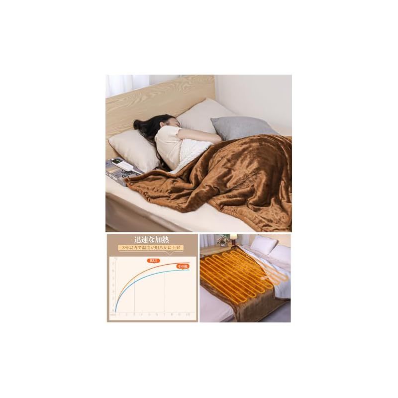 3分速暖 恒温加熱