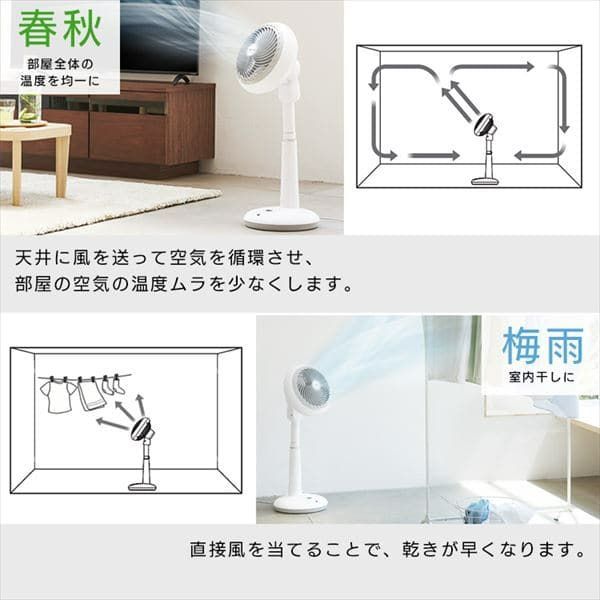 dcモーター リビング