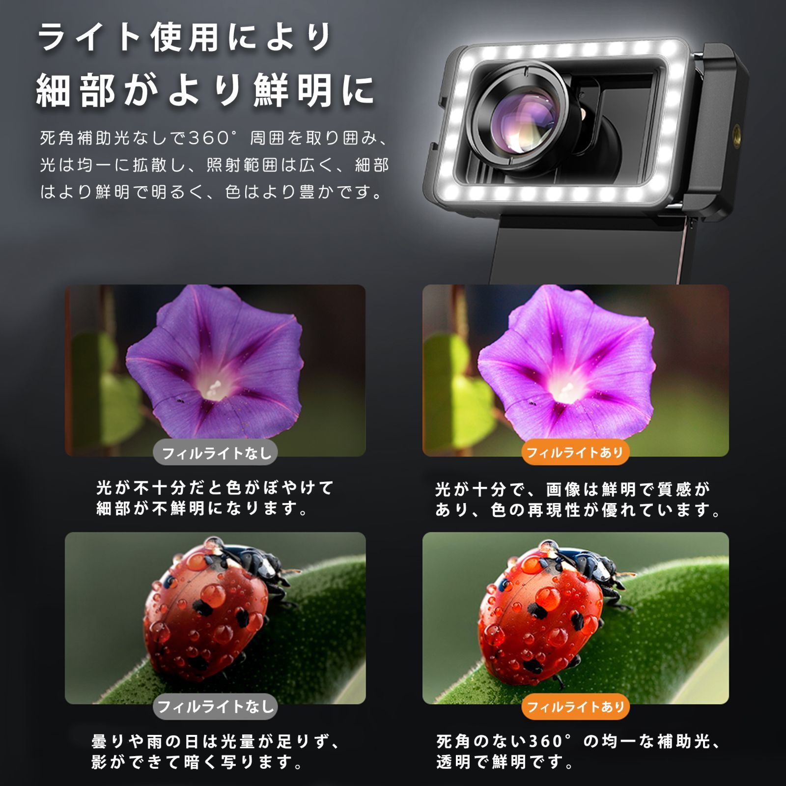 スマホマクロレンズ 接写レンズ
