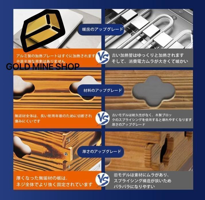 ステンレス鋼