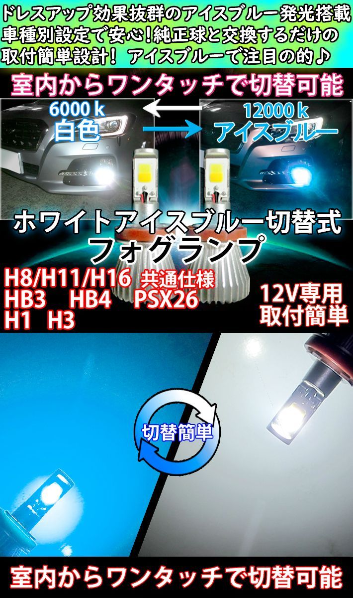 LEDフォグランプ ハイラックスサーフ【HILUX SURF】 KDN.RZN.VZN GRN.TRN21# H17.7 ～ H21.8 HB4 用  スイッチでアイスブルー/ホワイト切替 - メルカリ