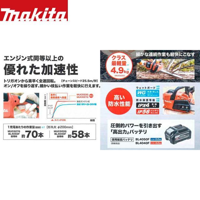 40Vmax対応