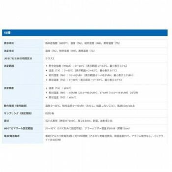 熱中症指数モニター