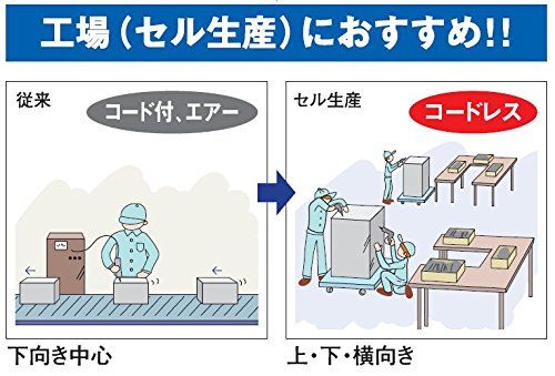 本体のみ 電池パック|充電器|ケース別売