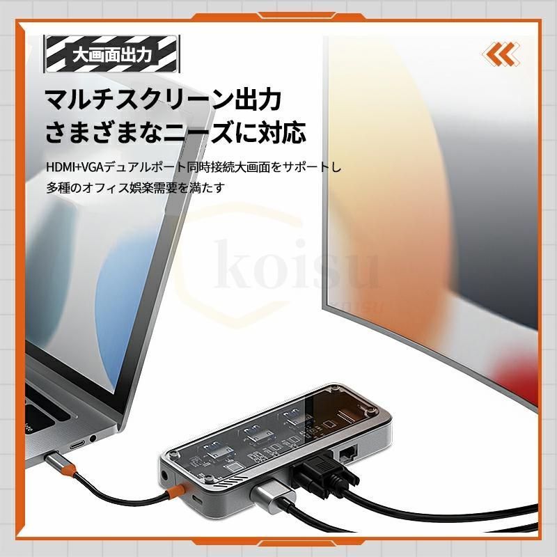 usbポート