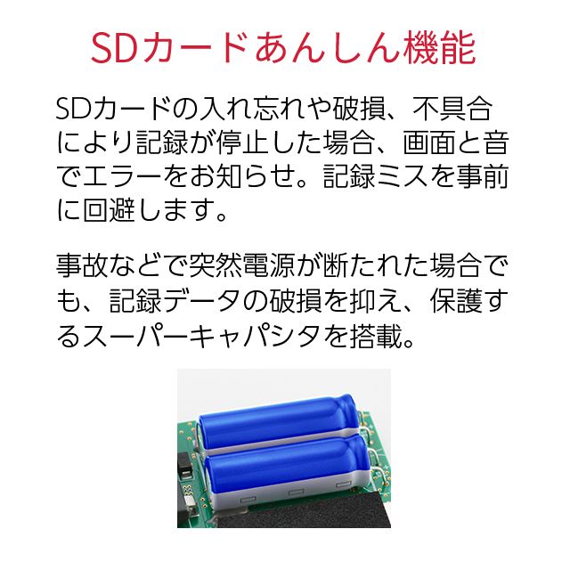 GPS＆HDR搭載 ドラレコ