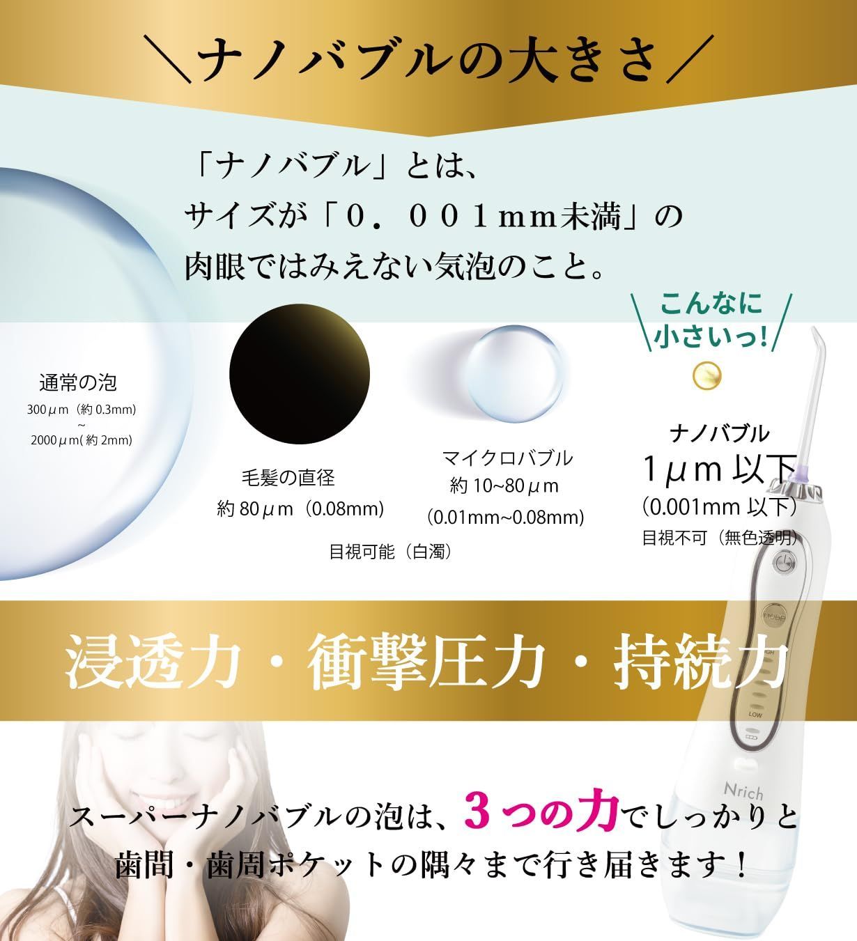 白 ナノバブル コードレス IPX7 歯間ケア 防水 オーラルケア 300ml フロス Nrich フロッサー エンリッチ ナノバブル ナノバブル水流 ジェットウォッシャー 汚れ取れる 口腔洗浄器 歯 SKLAD-KIRPICHA_RU