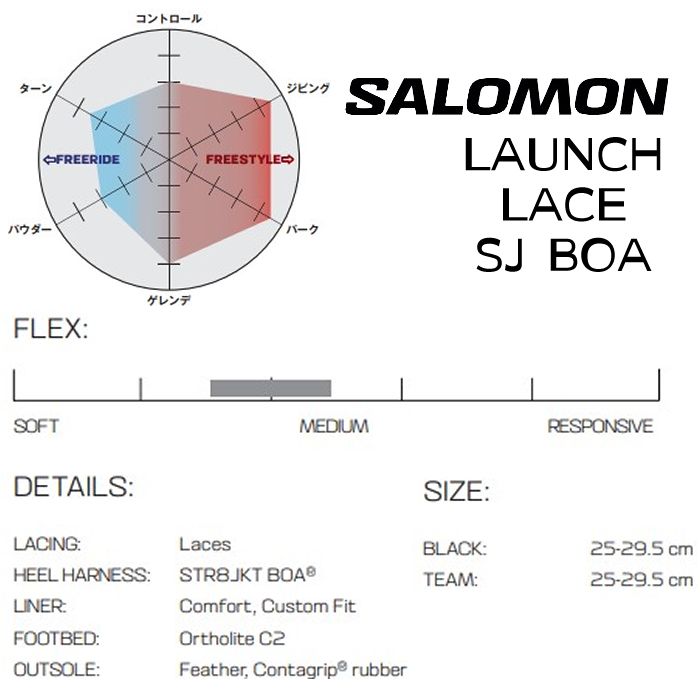 サロモン スノーボード ブーツ メンズ L47323100 23-24 SALOMON LAUNCH LACE SJ BOA ローンチ レース ボア 男性用 パーク 2024 日本正規品