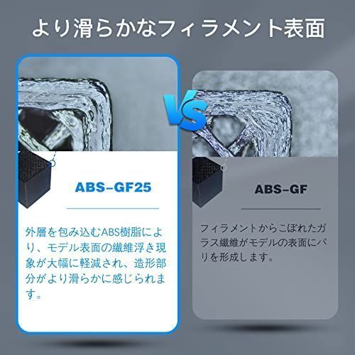 QIDI TECH ガラス繊維ABSフィラメント1.75 mm、ABS-GF2…