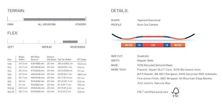 人気商品！ 25-26 SALOMON BOARD HIGHPATH 159cm 土日祝発送OK 01000