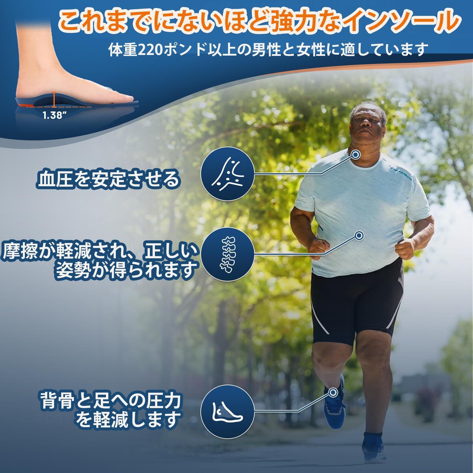 アーチサポートアーチサポートインソール 人体工学