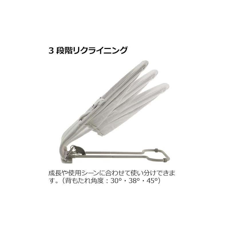 1カ月～24カ月頃 折り畳み