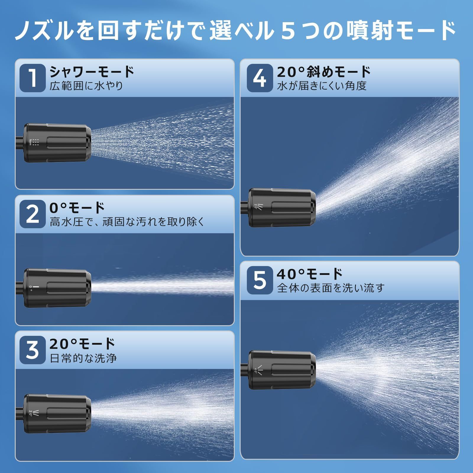 水道不要 充電式