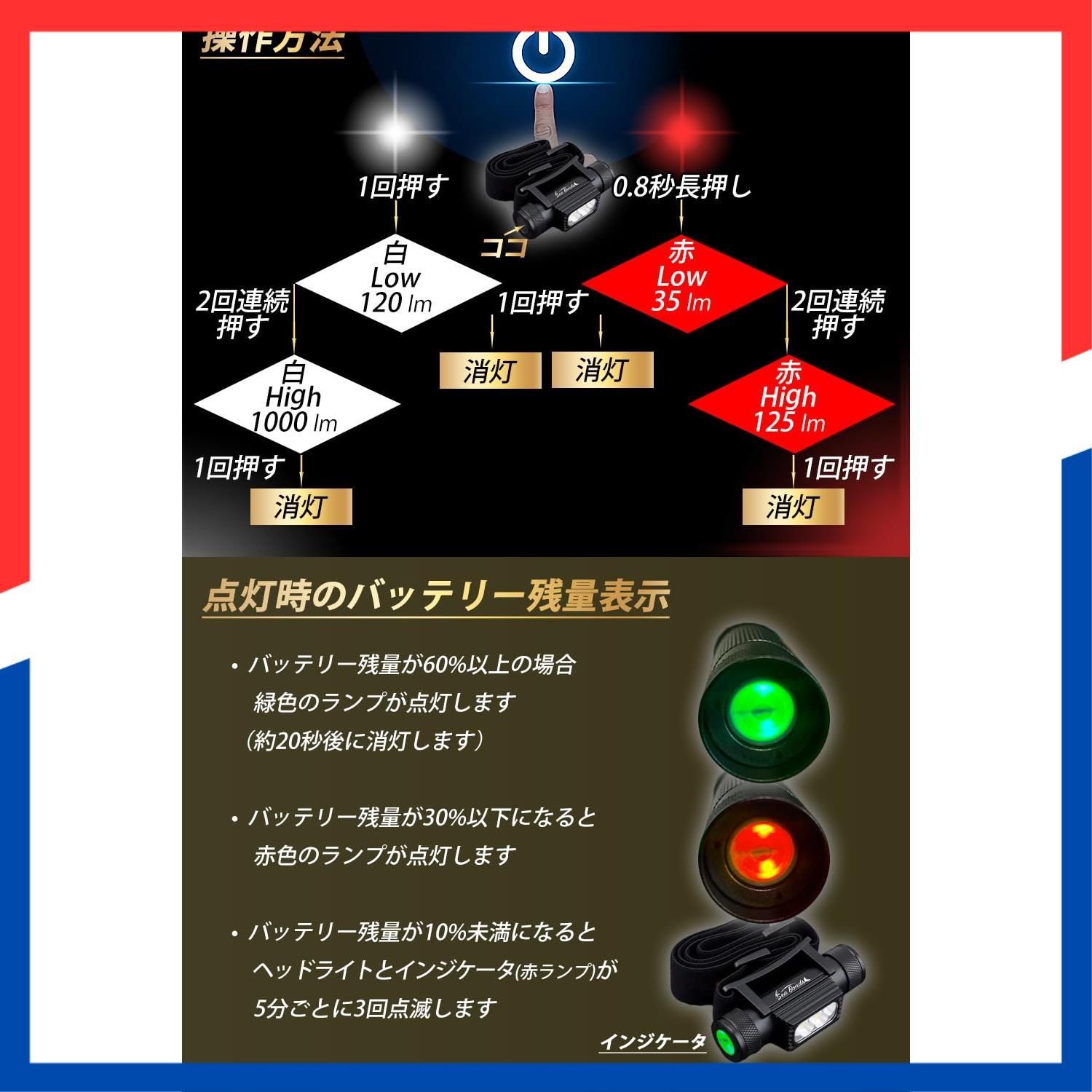 数量 シーボンズ